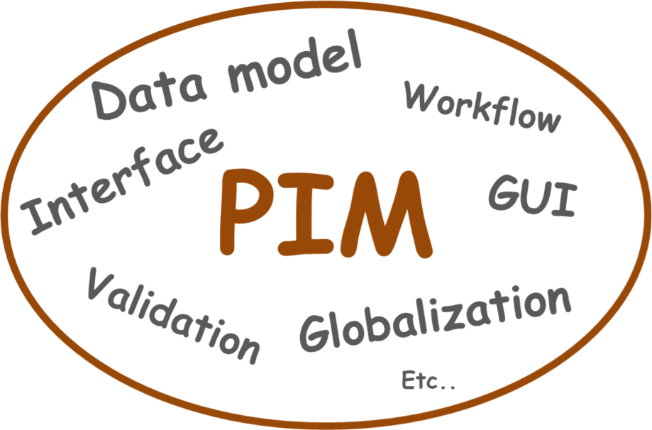 feature-of-pim.png