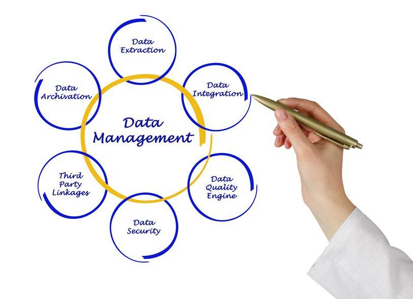 商品データを管理・運用するためのPIMシステムの機能